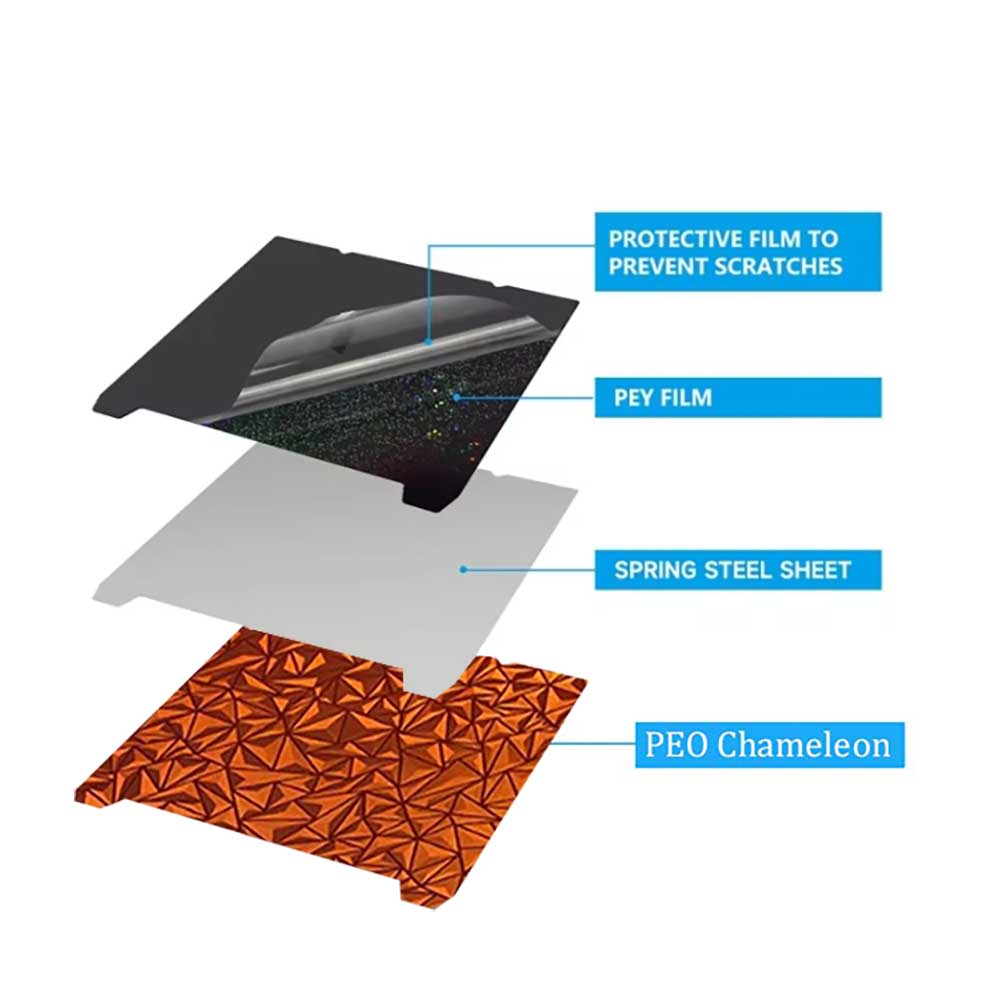For Creality K1/K1C/K1 SE Build Plate Texture Pei Spring Steel 310x315mm K1 Max PEO Sheet 235x235 For Ender 3 KE/Ender3 V3 SE