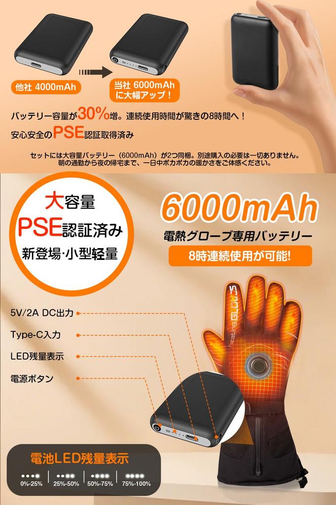Codify Electric Heated Gloves for Motorcycles and Battery Level Heated Winter Gloves with Two 6000mAh Battery Level Uniform Heat Up To 3 Temperature