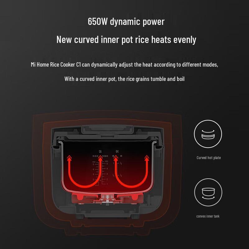 Xiaomi Smart Multi-functional Rice Cooker CN Plug (adapter Included)