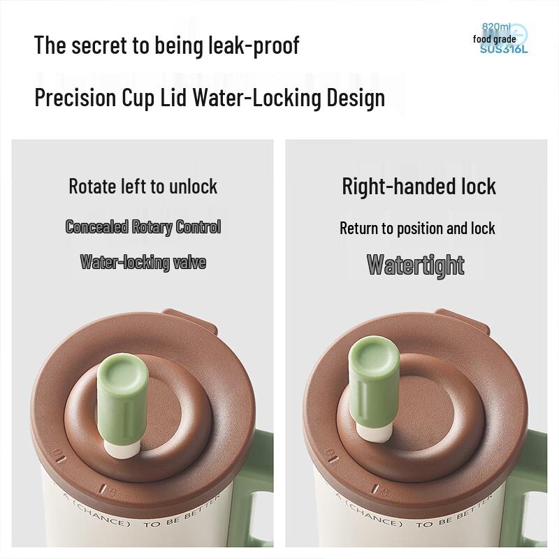 RELEA Minimalist Insulated Mug 820ml