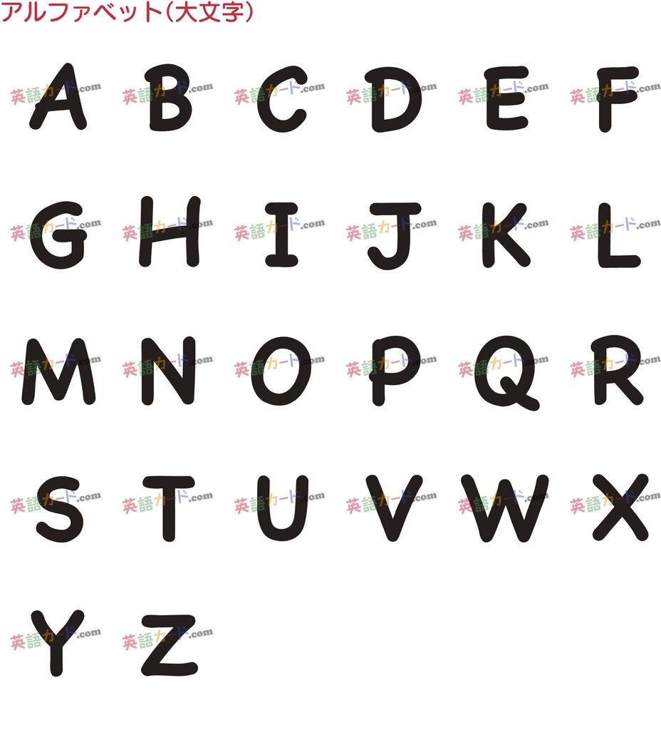 English word cards Capital Flashcards, (Alphabet, letters) Namecard size