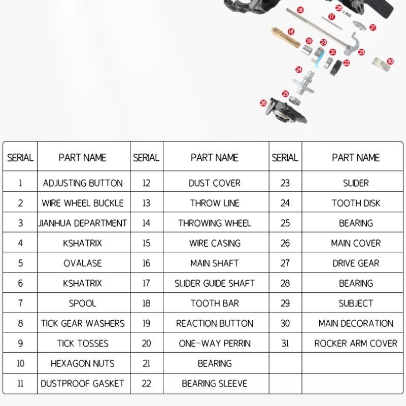 DEUKIO All Metal No Gap Fishing Reel 2000-7000 Series Spinning Fishing Reel Maximum Drag 15 Kg Seawater Coil Carp Fishing Tackle Sea Fishing Reel
