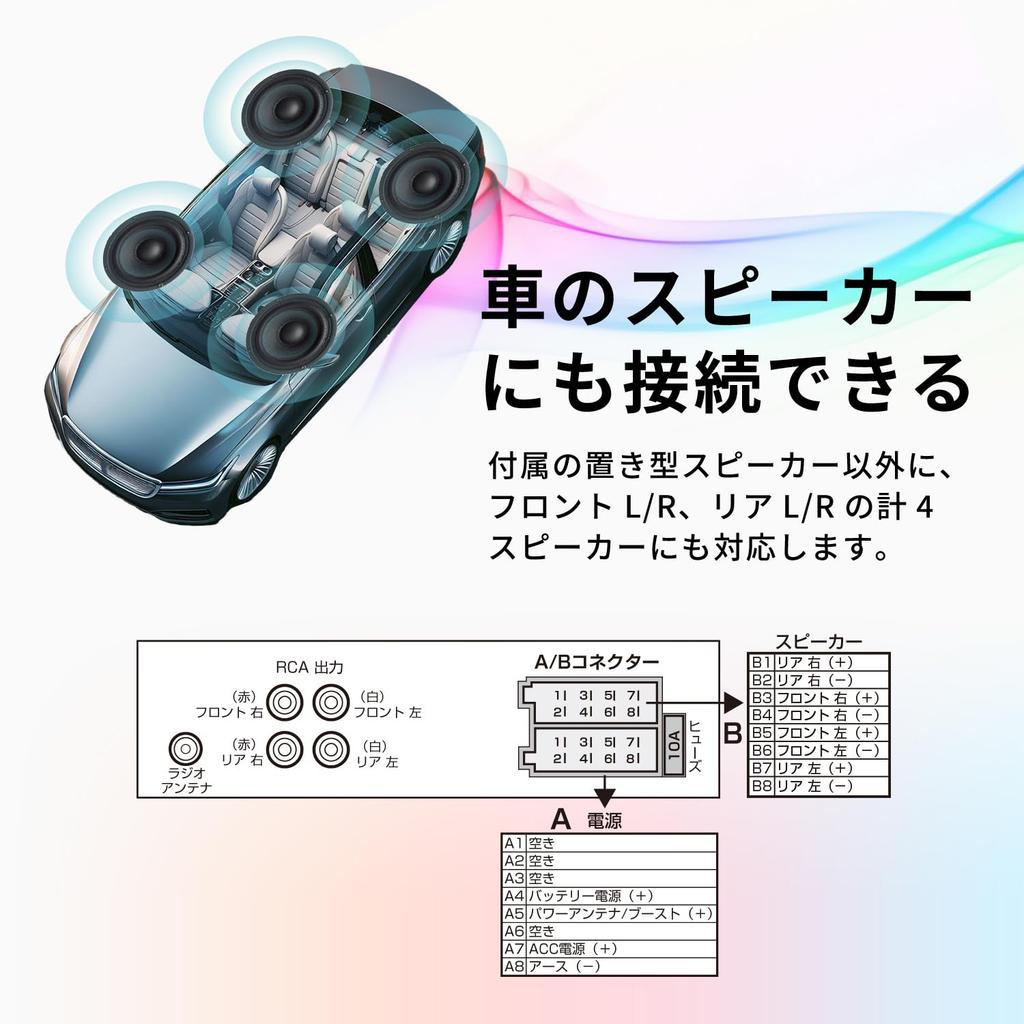 SEIWA RAY21 Car Audio Media Ideal for Light Trucks Hijet Wide FM Card Music Time Remote Control Included 1-DIN Player, (Daihatsu Truck/Suzuki Carry),