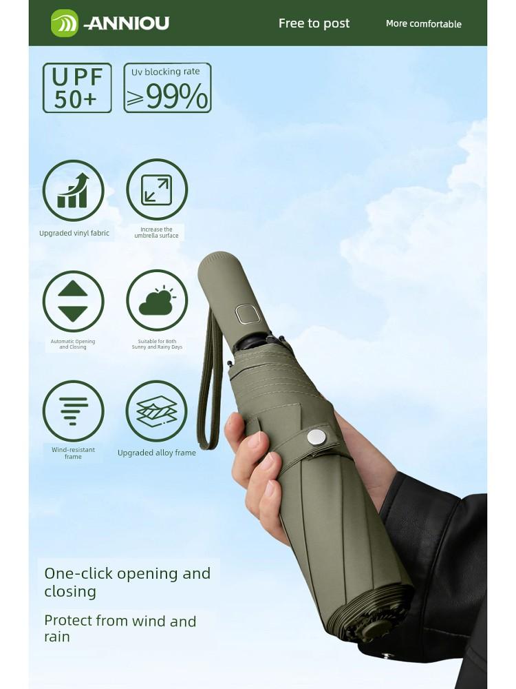 Anio 70% Off Automatic Sunshade Umbrella, Sun Protection Umbrella, Anti-Uv, High-End Portable Folding Umbrella