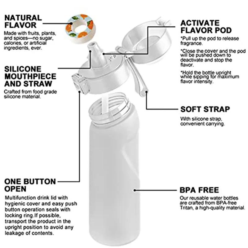 Air Flavored Water Bottle With 7 Flavor Ring Sports Fashion Straw Tritan Plastic Cup Suitable for Outdoor Sports Fitness Airup