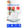 Tuya Smart WiFi/ZigBee Carbon Dioxide Meter NDIR High-Precision Real-Time Detection Intelligent Linkage Home School CO2 Detector