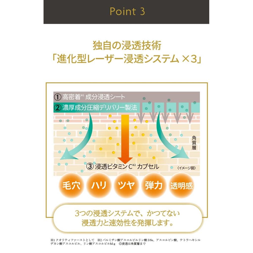 Derma Laser Super VC 100 Ansiktsmasker - Förpackning med 7 | Vitamin C-boost för strålande hud