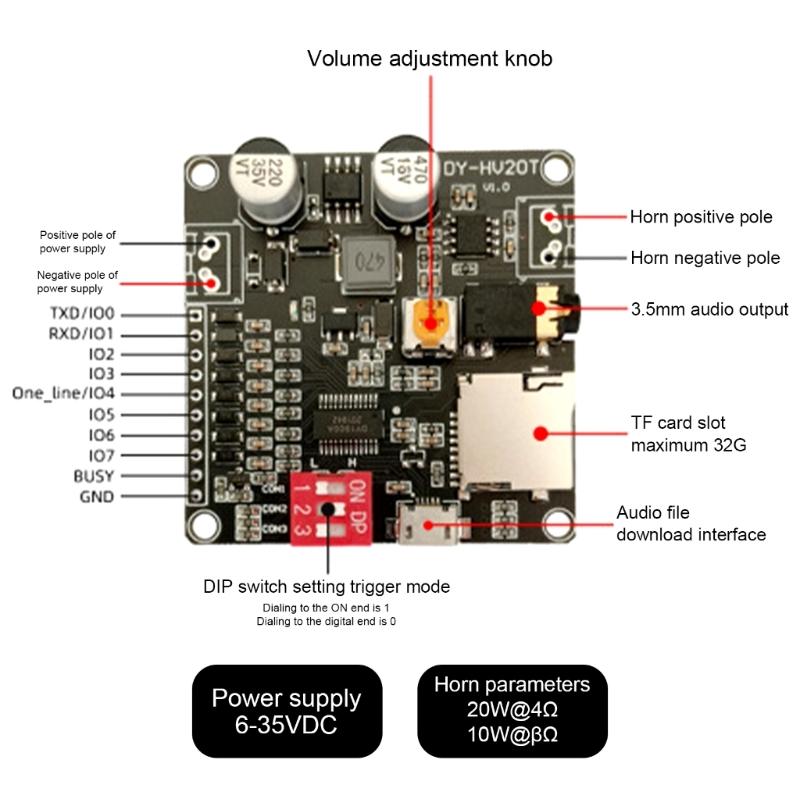 20W Voice Playback Module 6-35V Sound Board USB Downloadable Music Player 24bit Output MP3 WAV Support for Broadcast
