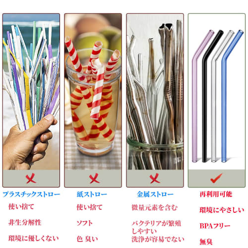 aninako Set of 4 Glass Straws, Heat-Resistant, Reusable, 20cm Tall, for Frozen Sparkling Tea, Heat-Resistant, Safe, Non-Toxic, Includes Cleaning Brush