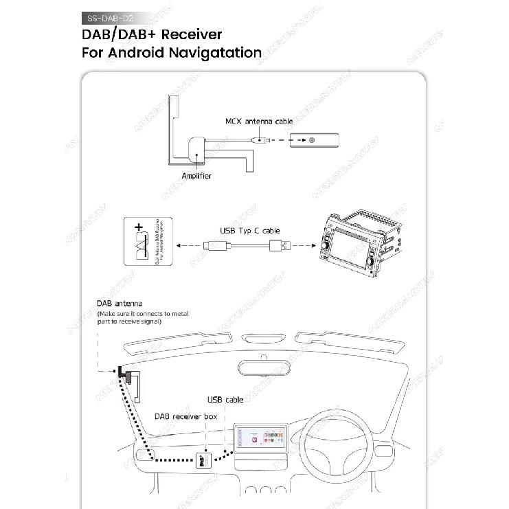 For EU Digital Broadcast Universal Android Car Autoradio Dual Antenna DAB+ Adapter Type-C MCX Antenna Interface with Screen