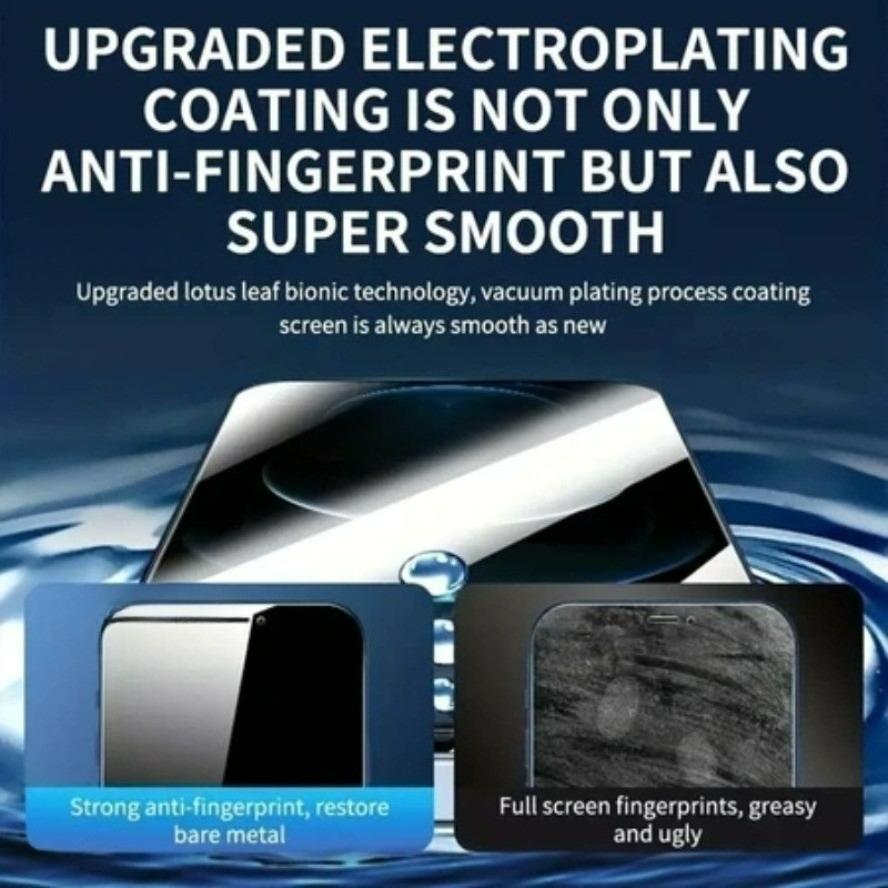 5PCS Anti-Spy Privacy Tempered Glass Film For IPhone 17 16 15 14 13 12 11 XR X XS Pro Max Plus AIR