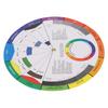 Color Wheel Reversible Blending Effect Simple Operation Fine Workmanship Color Wheel PosterL