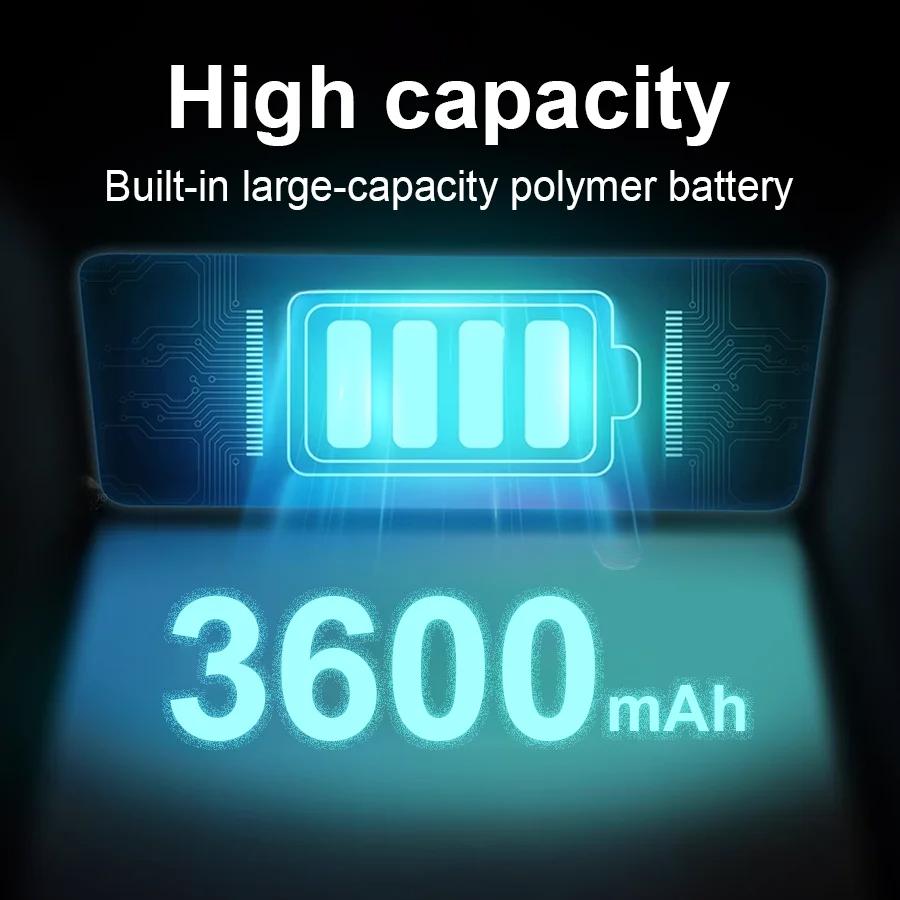 2025 Ultra Mocna Latarka Czołowa 2*LED Dużej Mocy Akumulatorowa Latarka Punktowa Wbudowany Akumulator Latarka Czołowa Daleki Zasięg Światła Myśliwskie