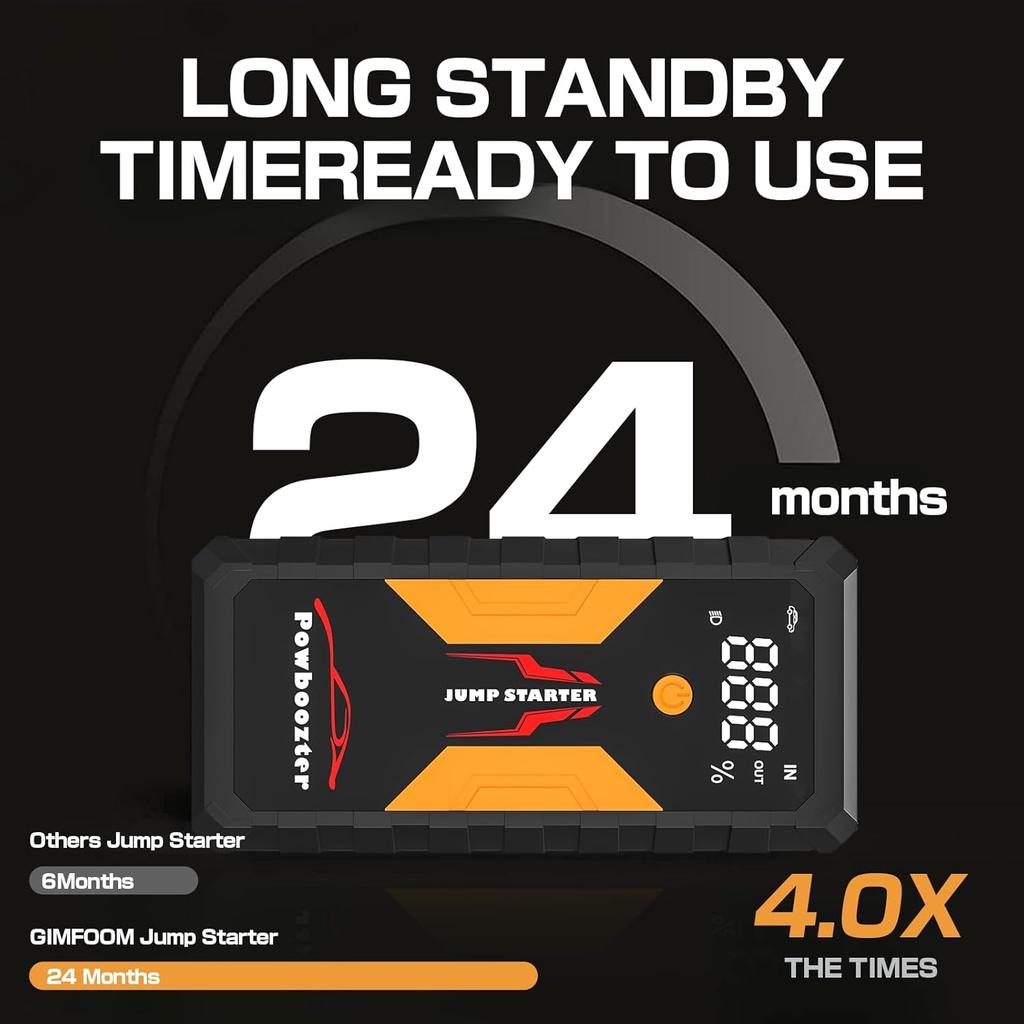 Portable 12V Car Jump Starter with Booster Cables, Emergency Power for Cars Trucks SUVs (Up To 8.0L Gas/6.5L Diesel), Compact &