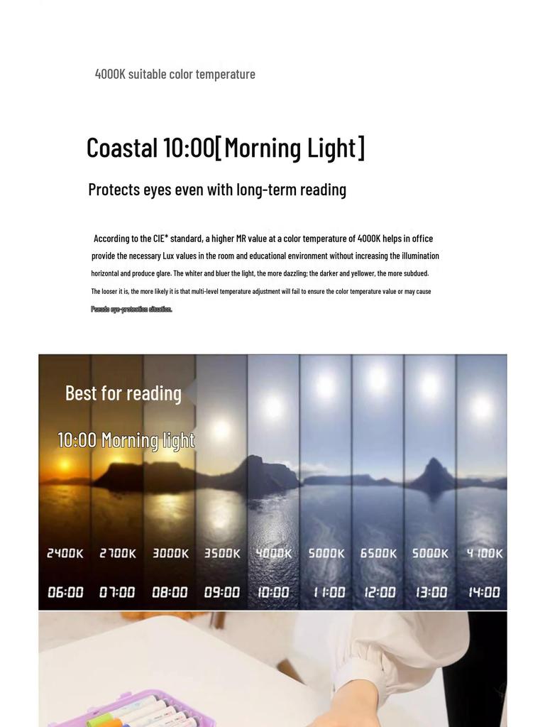 American Original Full Spectrum Eye Protection Floor & Desk Lamp for Children's Reading & Piano