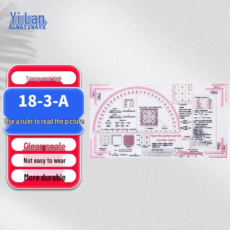 Topographic Map Reading & Drawing Tool Kit