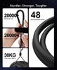 Magtame Magnetic Fast Video USB Cable for iPhone 15 Mac Docking Type-C Cable, Auto-Retract, 100W/5A Charging, USB-to-USB Cable, 8K/60Hz Output, 4.0