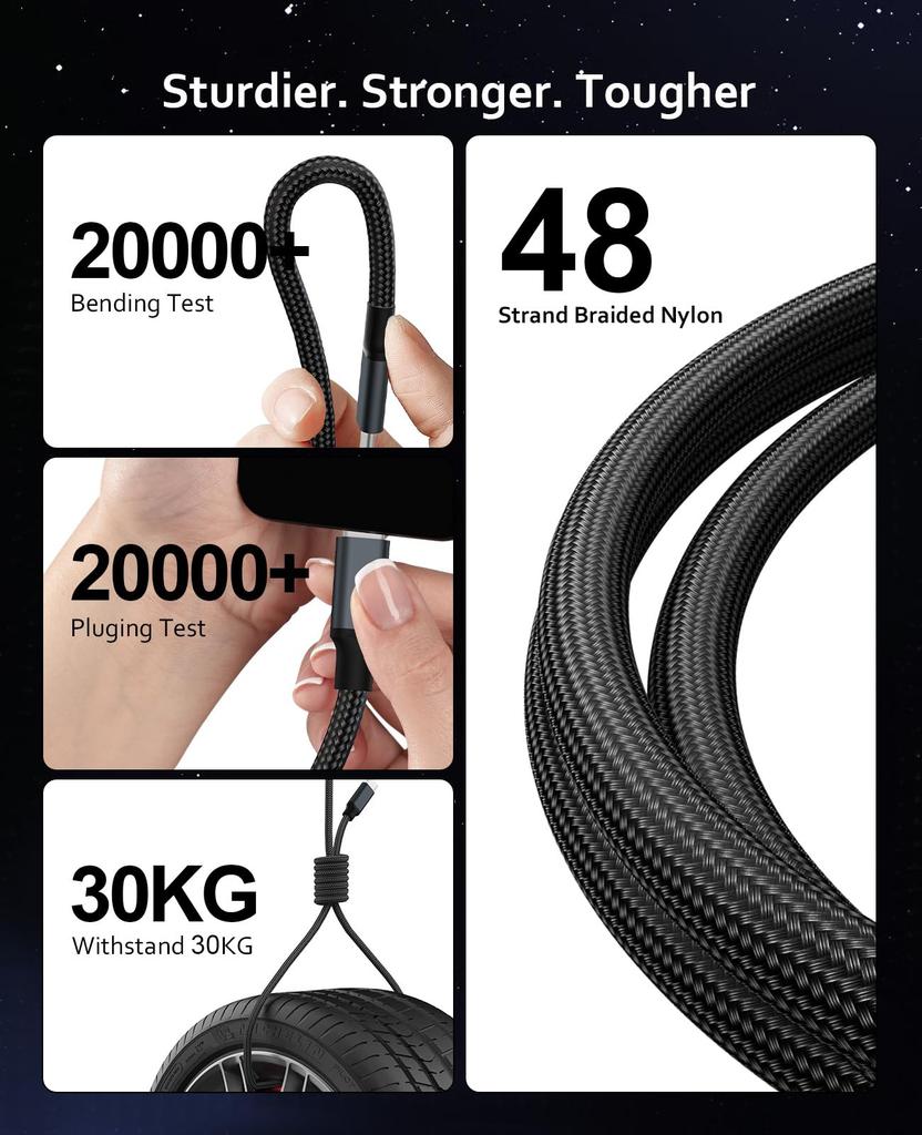 Magtame Magnetic Fast Video USB Cable for iPhone 15 Mac Docking Type-C Cable, Auto-Retract, 100W/5A Charging, USB-to-USB Cable, 8K/60Hz Output, 4.0