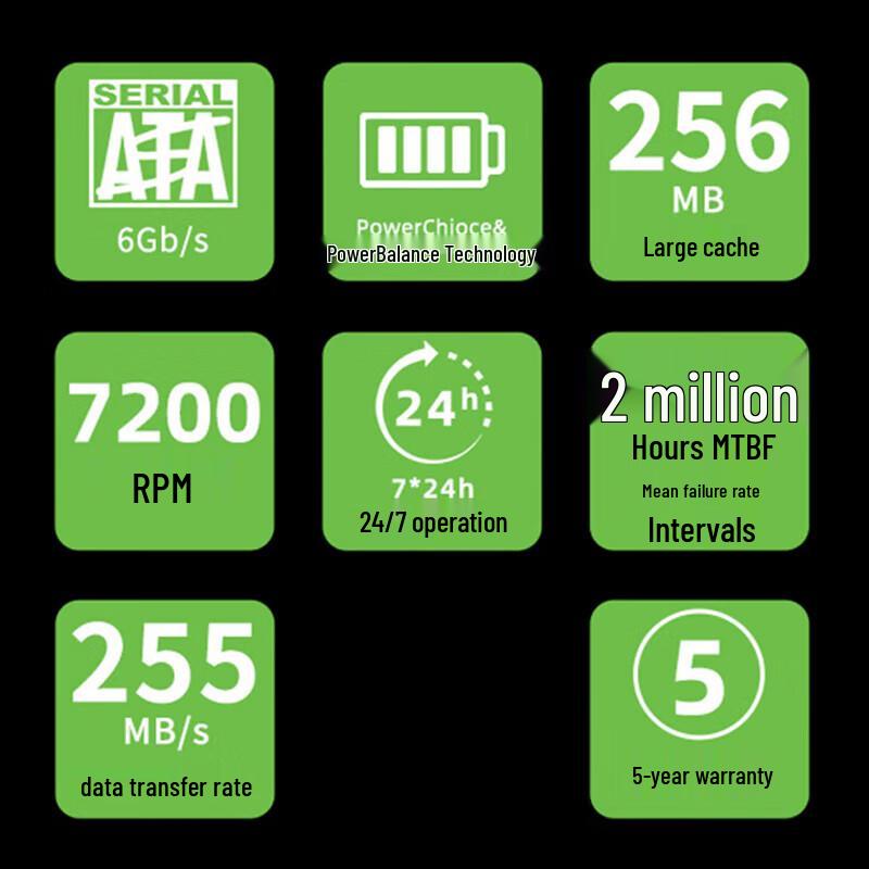 Seagate 2TB 7200 RPM BarraCuda Desktop Hard Drive
