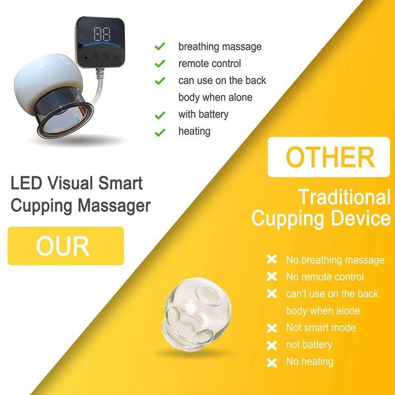 Massaggiatore Smart LCD Visivo a Ventosa con Vuoto Riscaldamento Elettrico Corpo Gua Sha Raschiatura Ventosa Massaggiatore con Telecomando