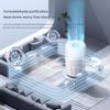 Grenzüberschreitender Innenraum-Luftreiniger & Geruchsneutralisierer mit Negativ-Ionen-Technologie zur Entfernung von Rauchgeruch
