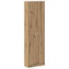 Mobilier pentru casă – Dulapuri