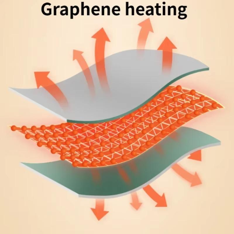 Electric USB Heating Pad Cushion Flannel Pillow Mat Thermal Blankets For Winter Abdomen Waist Foot Hand Warmer Reusable Washable