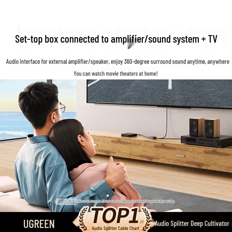 Ugreen 4K HDMI Audio Extractor mit optischem Ausgang und 3,5-mm-Klinke