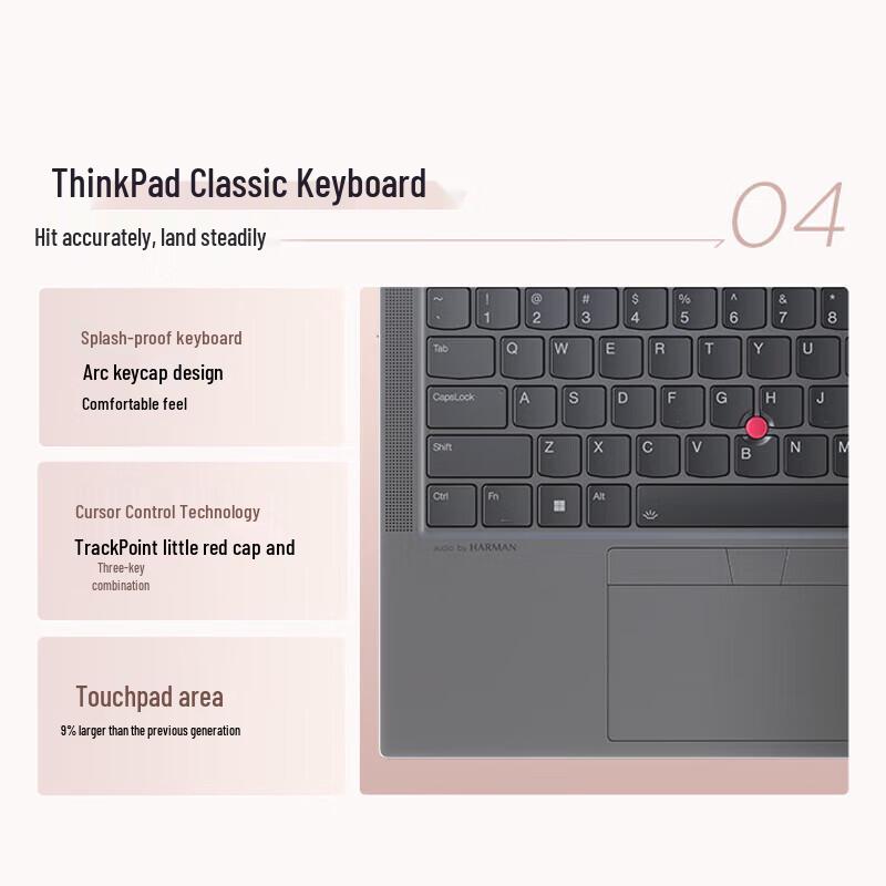 Lenovo ThinkPad E14 Gen 7 (14-inch) (CN Version)