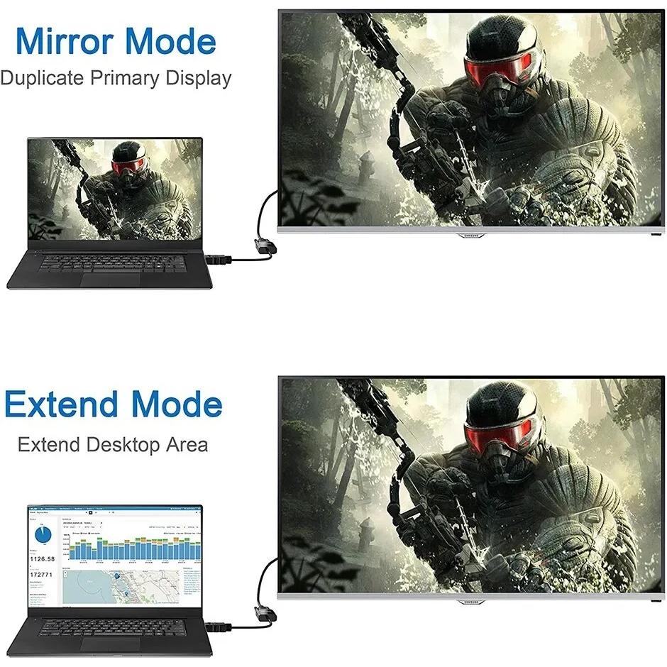1080P HDMI-compatible To VGA Cable Adapter HDMI-compatible Male To VGA Female Video Converter for PC Laptop TV Projector Monitor