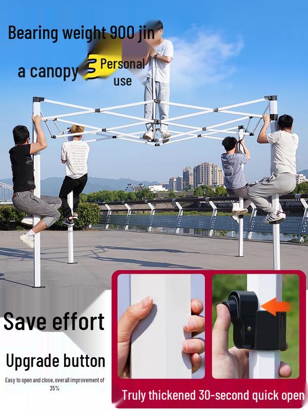 Heavy-Duty Outdoor Stall Canopy Tent