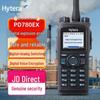 Stații și accesorii – Radio cu canale multiple
