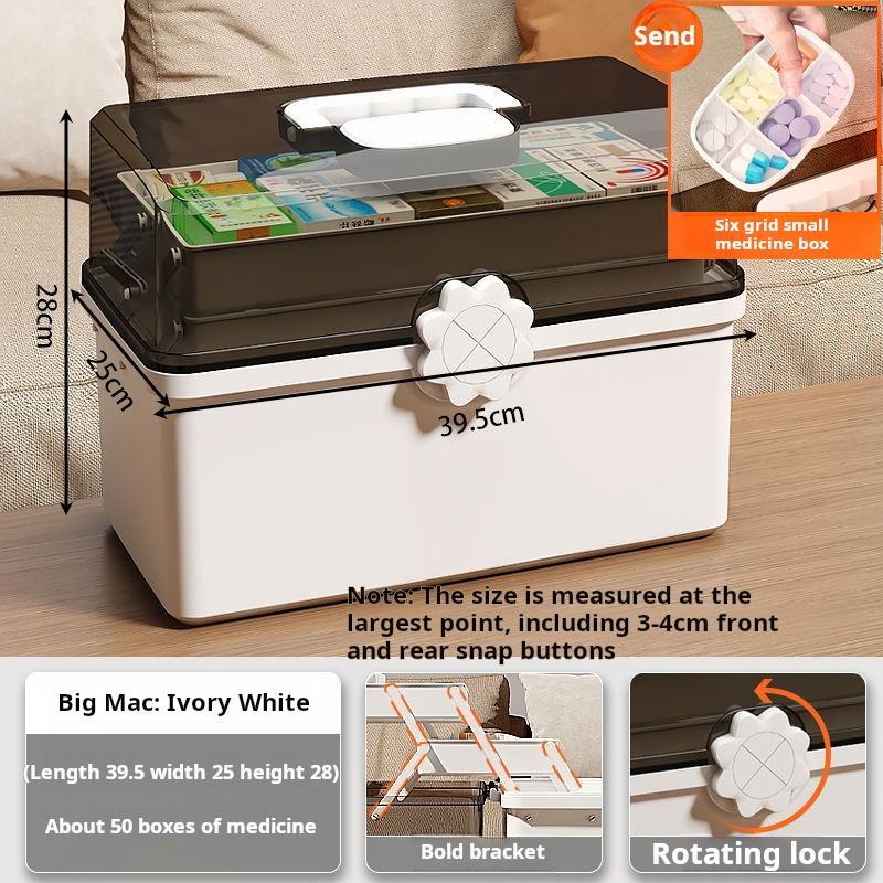 

Новая большая аптечка для домашнего использования, вместительная аптечка для хранения домашних лекарств, многослойная, очень большая классификация