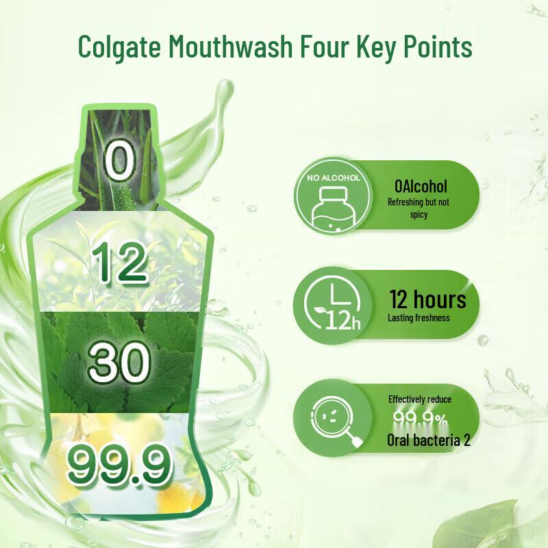 Colgate Oral Care Set: Mint Mouthwash & Osmanthus Whitening Toothpaste