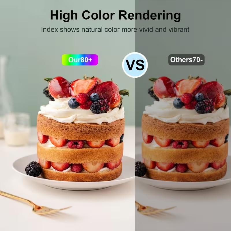 Vysoce výkonná bílá LED žárovka, 16 wattů, 1500 lumenů, teplota barvy 6500K, patice E14/E27, nestmívatelná, vhodná pro domov/interiér/podkroví/chodbu.