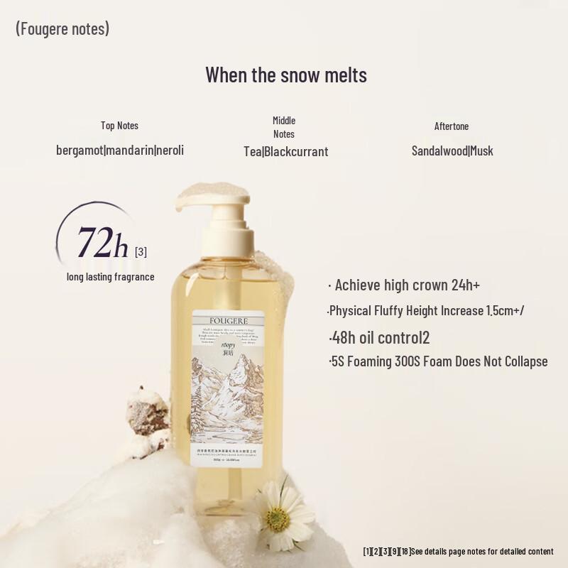 Roopy Amino Acid Fragrance Shampoo - Melting Snow Scent