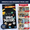 Decorably 15 Solar System Poster Set, 11x14in Educational, Matte-Laminated School Decor - for Hallways, Bulletin Boards, Home Study Room, Science Lab