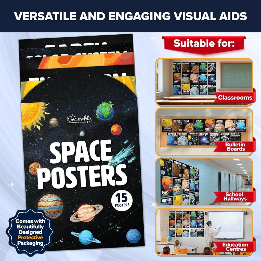 Decorably 15 Solar System Poster Set, 11x14in Educational, Matte-Laminated School Decor - for Hallways, Bulletin Boards, Home Study Room, Science Lab