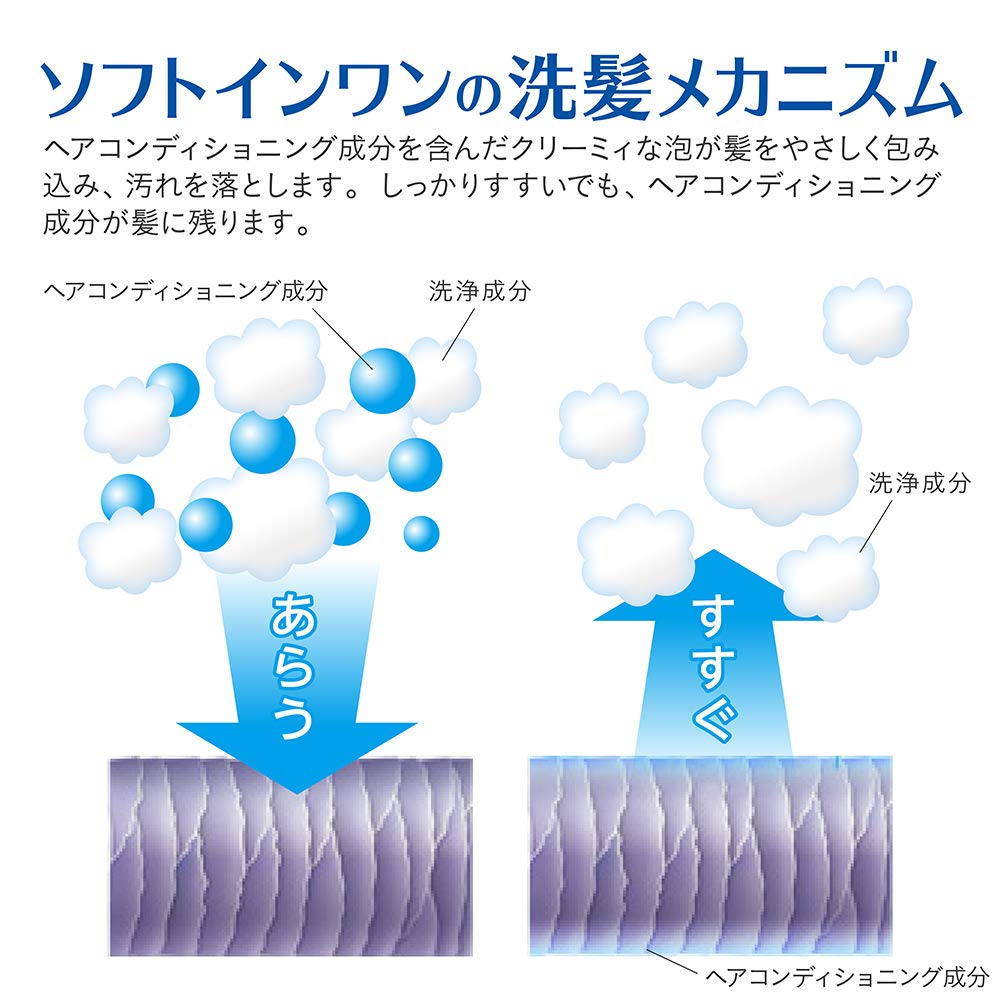 Shampoo Refreshing Deodorant Extra 1150ml [Large Capacity] Soft-in-One Refill, Large, (Quasi-drug)