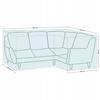 Mobilier de exterior – Seturi de grădină