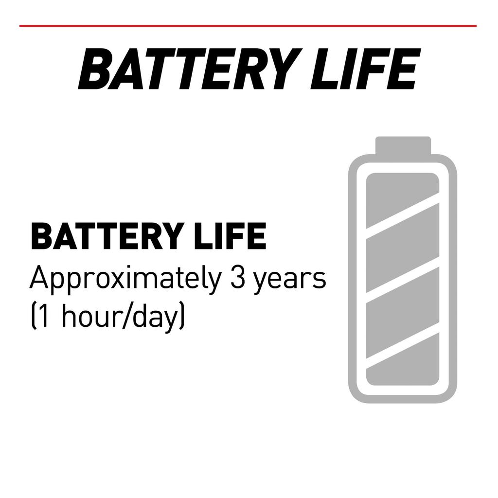 CatEye Velo 9 White CC-VL820 526-00143