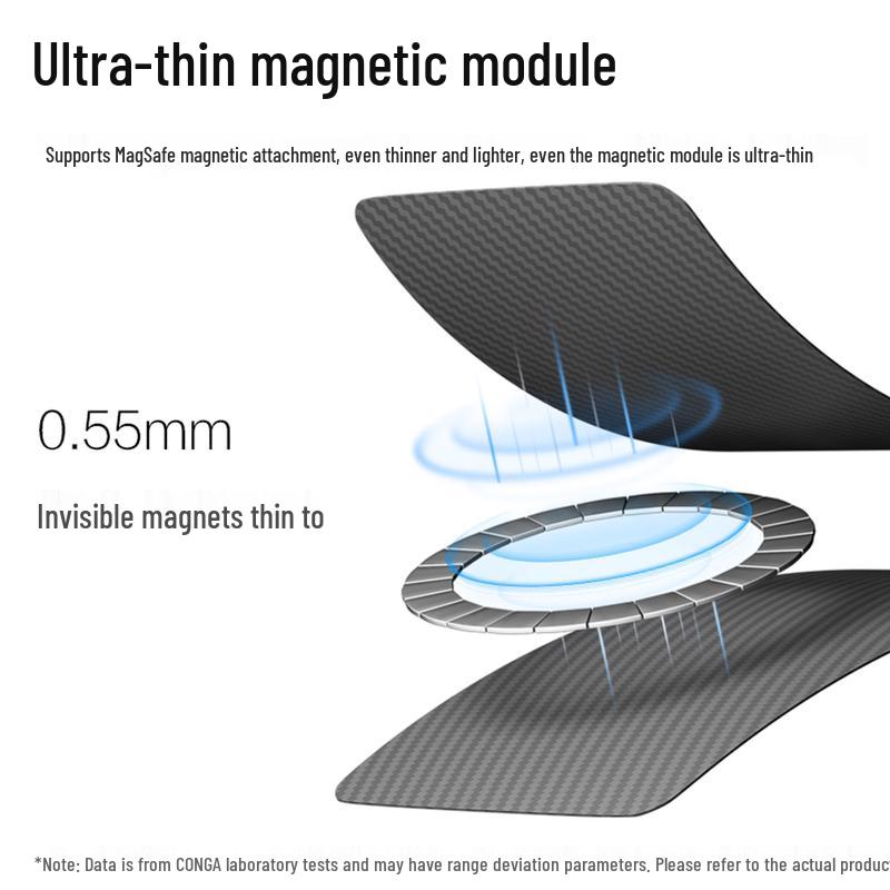 CONGA Kevlar Aramid Fiber Magnetic Phone Case for OnePlus 15