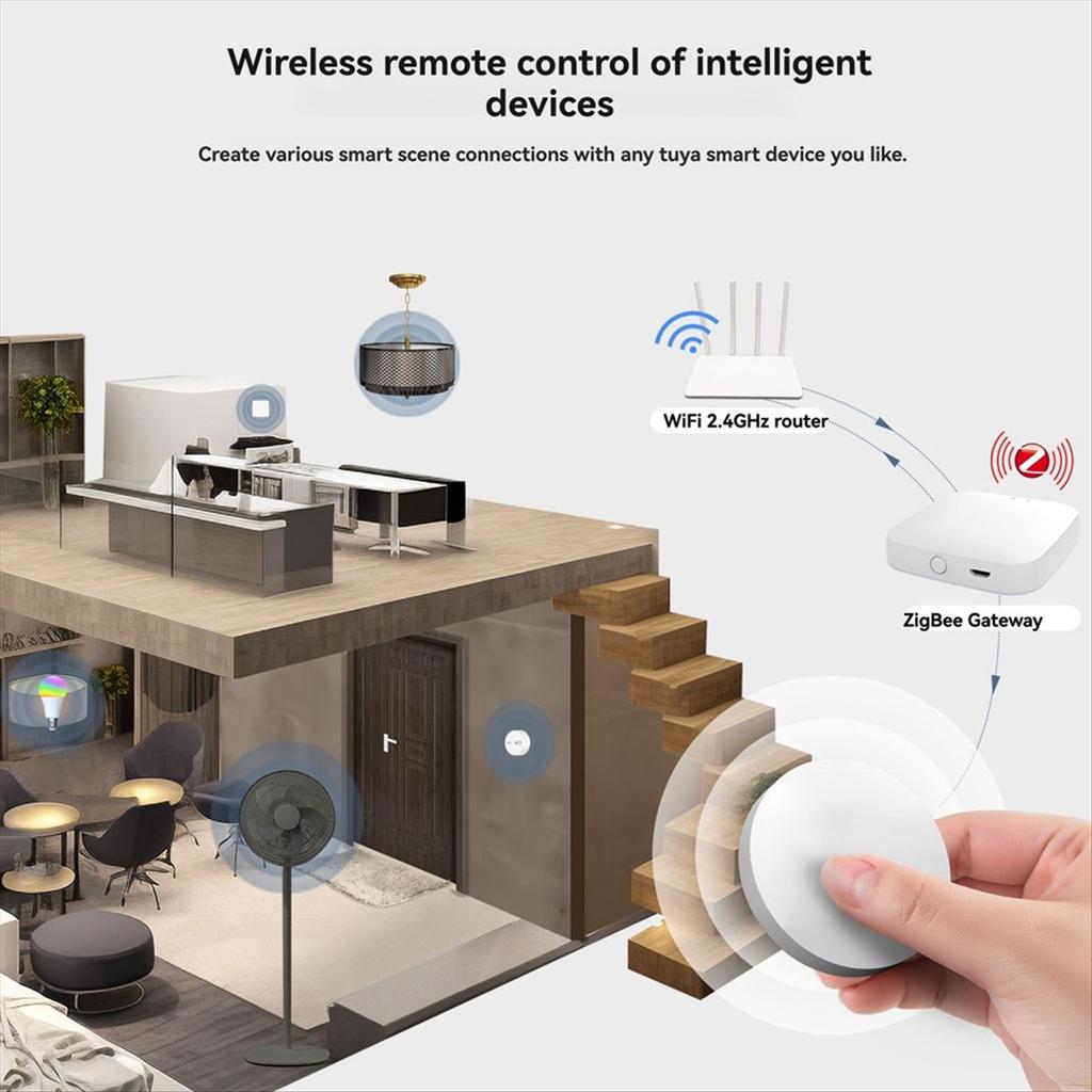 Tuya ZigBee Button Smart Scene Switch Wireless Scene Button Controller Remote Control Work with Smart Life App Scenarios