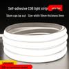 Iluminare LED – Benzi LED