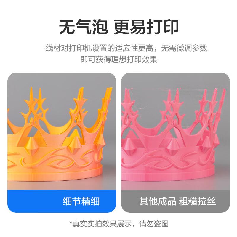 3D Printing Silk PLA Filament