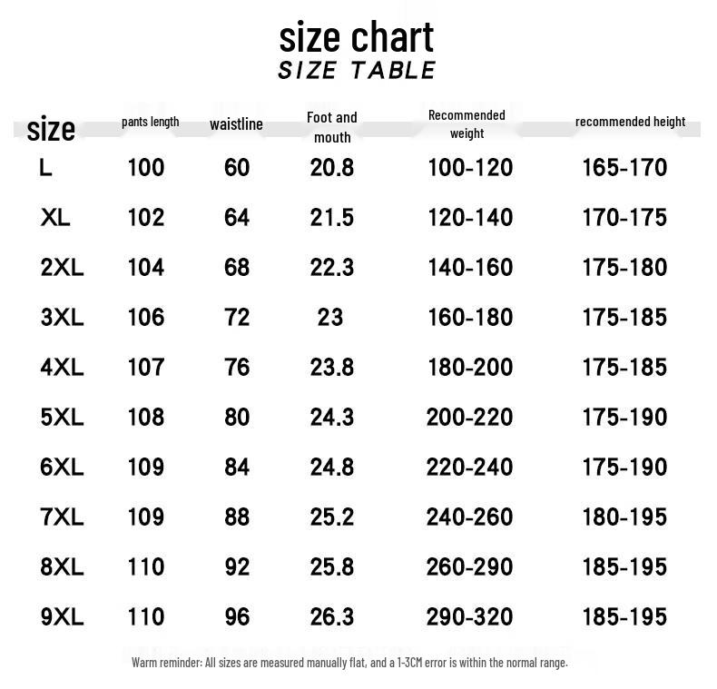 Pánské letní široké džíny ze směsi Tencelu