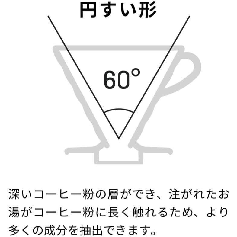 V60 Filter Paper 02M VCF-02-100M Misarashi 100 sheets 5 1 4 people