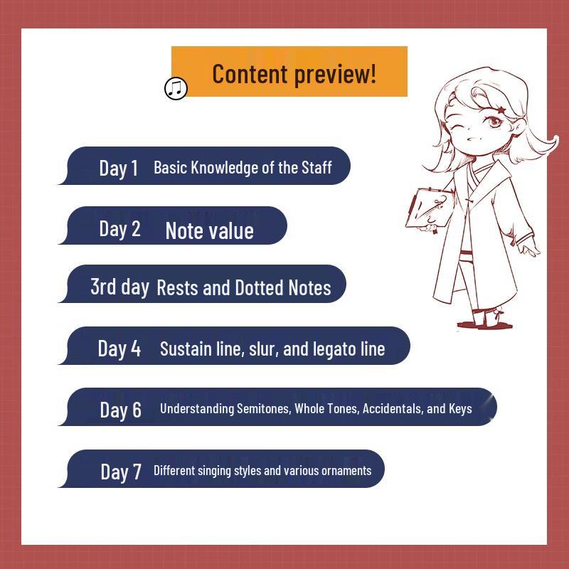 Master Sheet Music In 7 Days: Video Course