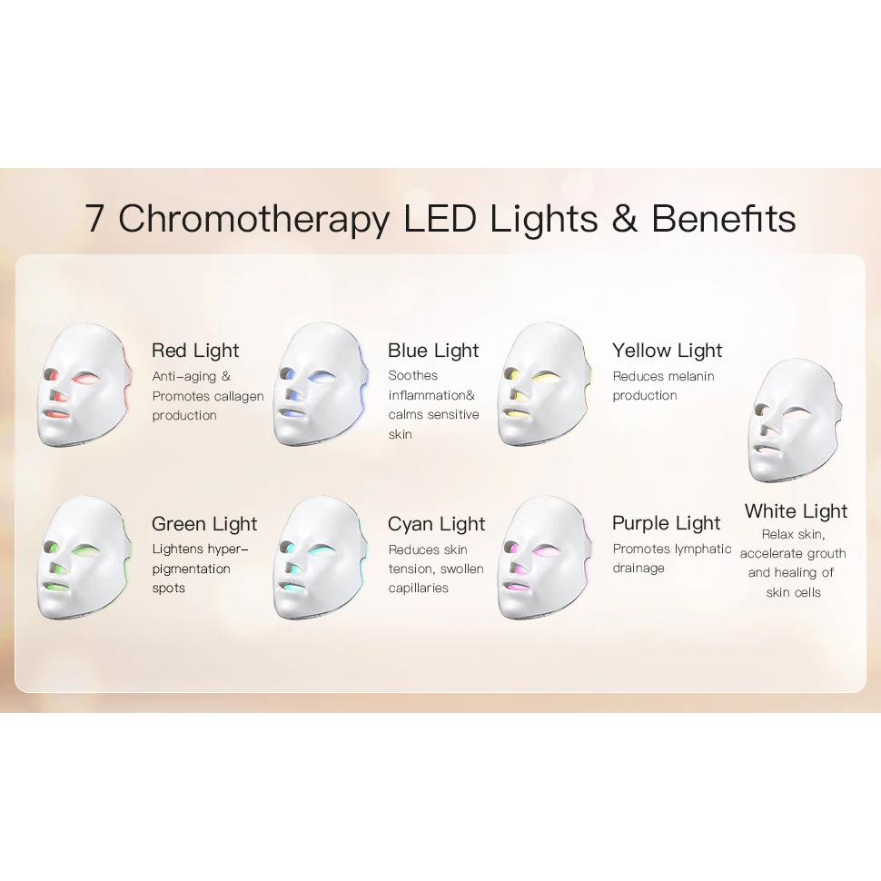 Mascarilla Facial LED de 7 Colores - Uso Doméstico, Rejuvenecimiento de la Piel, Anti Acné, Reafirmante