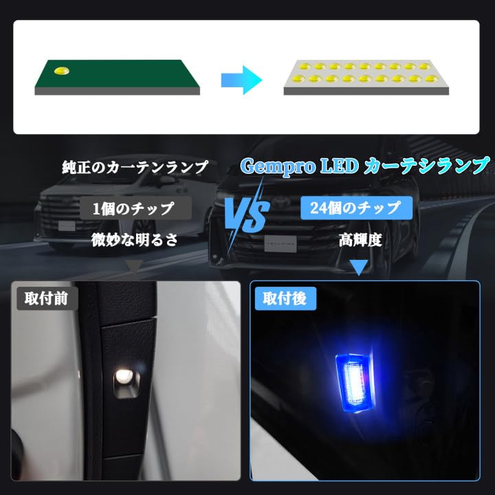 GemPro Alphard 40 Series Courtesy Lamp, 3rd Row, Vellfire 40 Series, Sliding Door Spot